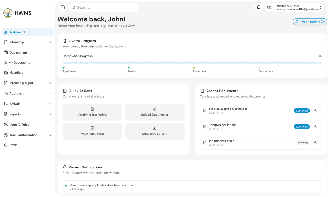 Health Professionals (HPs)